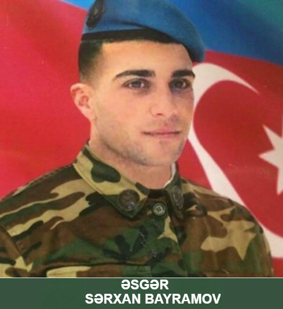 Gizir Sərxan Oqtay oğlu Bayramov
